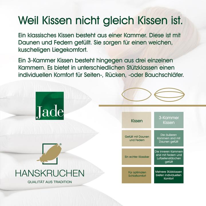 Produktbild Hanskruchen Jade (40 x 80 cm)