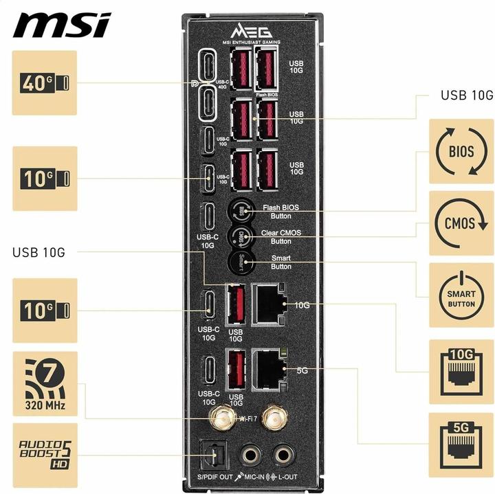 Productafbeelding MSI MEG X870E GODLIKE (AM5, AMD X870E, E-ATX)
