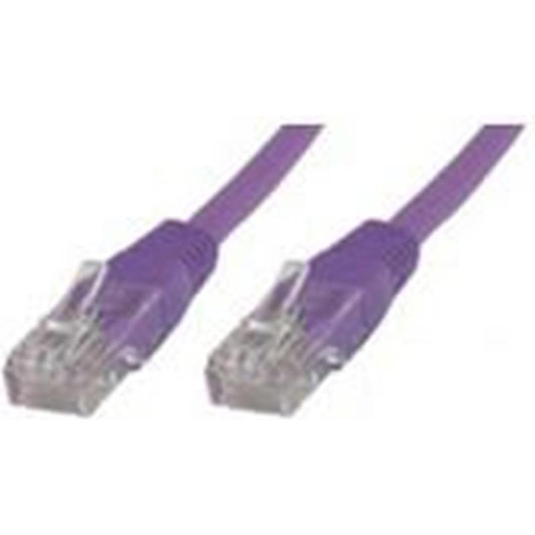 MicroConnect Netzwerkkabel (F/UTP, CAT6, 2 m), Netzwerkkabel