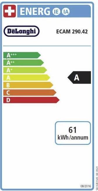 Energie-Label De'Longhi Magnifica Evo