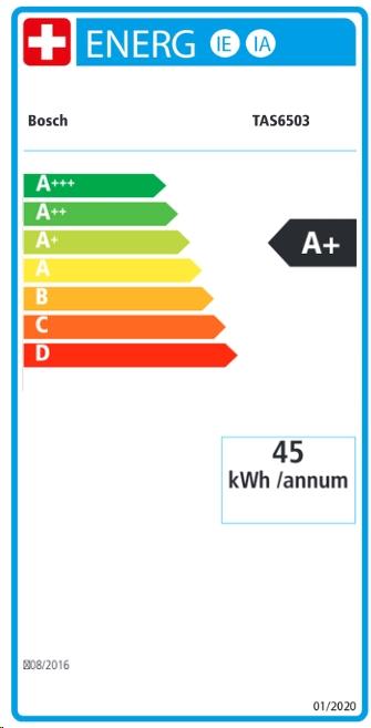 Energy Label Bosch Hausgeräte TASSIMO My Way 2 (Tassimo)