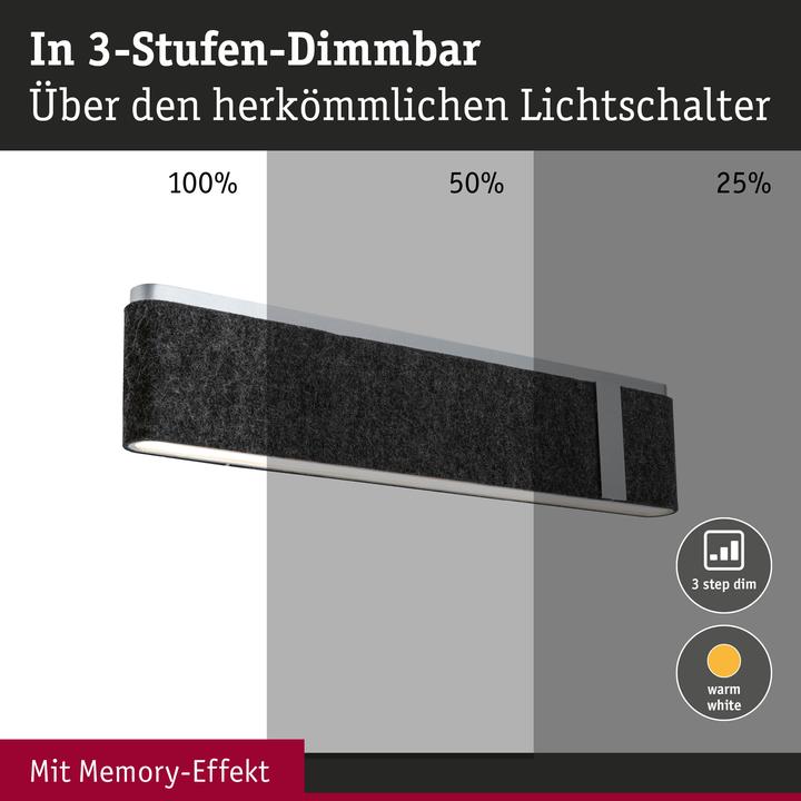 Productafbeelding Paulmann Jagun wandlamp (1900 lm)
