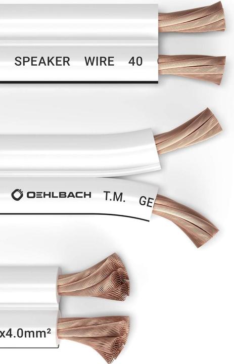 Actual product image Oehlbach SP40 2000 (20 m, 4 mm²)
