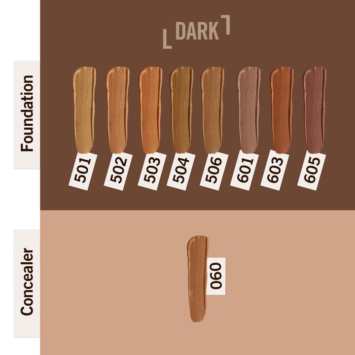 Produktbild Rimmel London MATCH PERFECTION concealer #060-mocha 7 ml (060 Mocha)