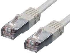Immagine prodotto equip Cavo di rete (S/FTP, CAT6, 3 m)