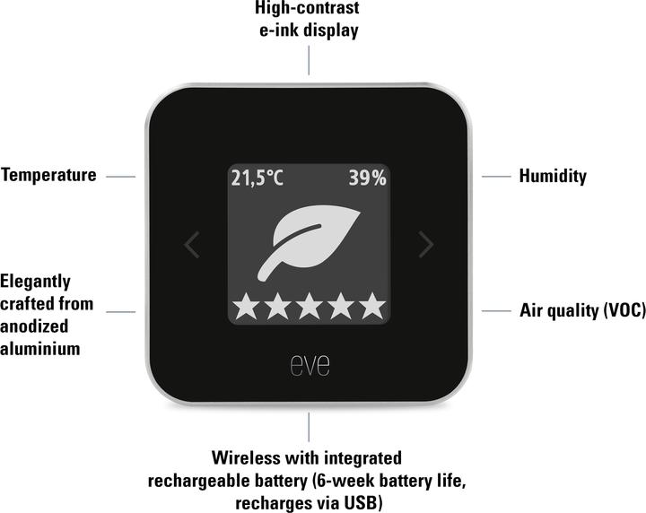 Actual product image Eve Room