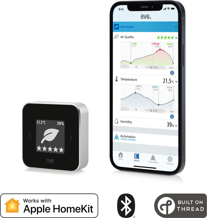 Actual product image Eve Room