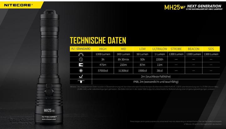 Immagine prodotto Nitecore MH25 V2 1300 lumen Zaklamp (15.72 cm, 1300 lm)