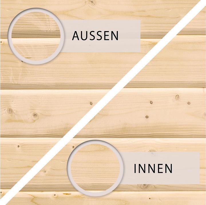 Image du produit Karibu Set de sauna 28 mm Svenson