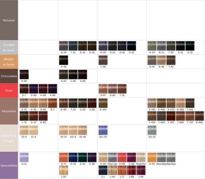 Produktbild Schwarzkopf Professional Igora Royal (6-77 Dunkelblond Kupfer Extra)