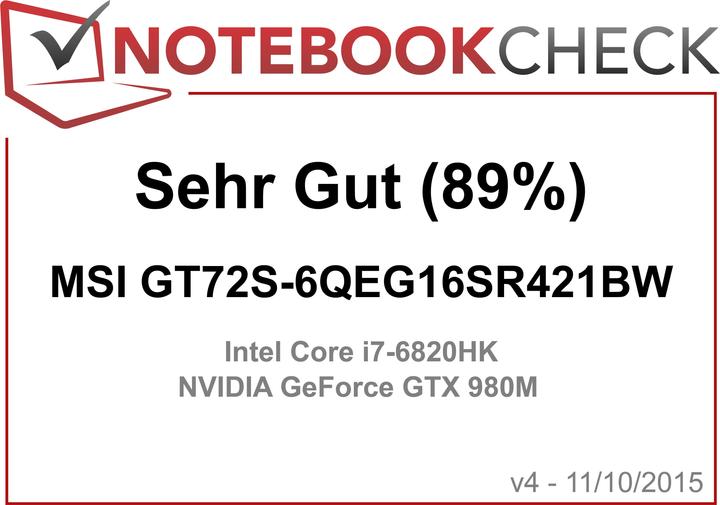 Immagine prodotto MSI GT72S Dominator Pro G (17.30", Intel Core i7-6700HQ, 16 GB, 128 GB, CH)