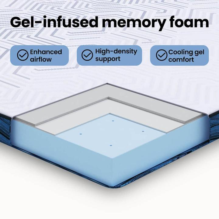 Immagine prodotto vidaXL Memory Foam Topper (180 x 200 cm)