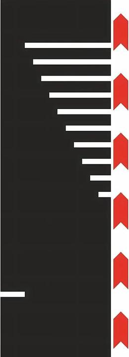 Produktbild Carrera Hybrid Engstelle