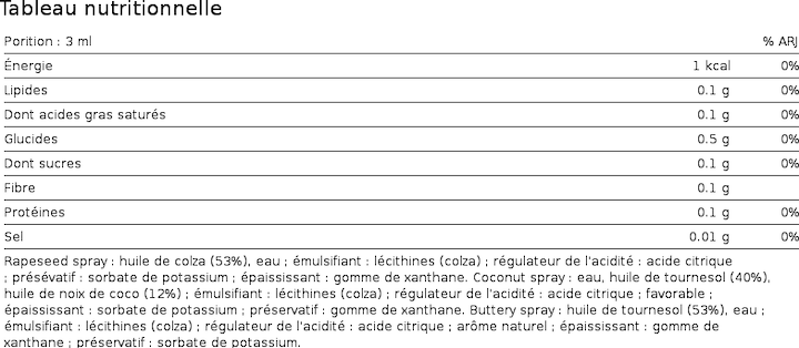 Valori nutrizionali e ingredienti International Collection Spray da cucina (190 ml)