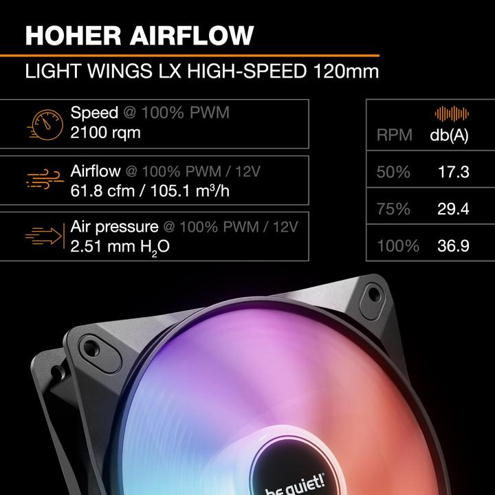 Image du produit be quiet! Pure Loop 3 LX 360mm