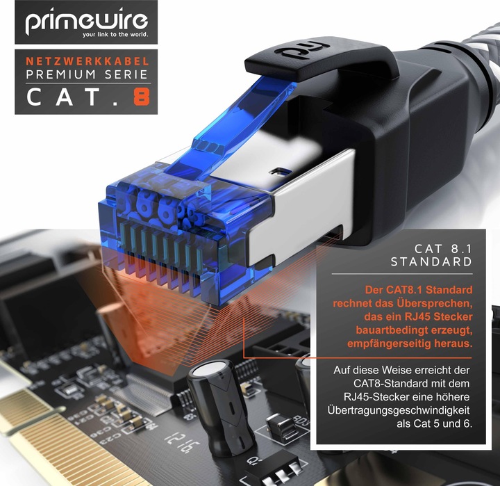 Actual product image Primewire CAT 8 network cable 40 Gbits - cotton jacket - LAN cable patch cable RJ45 - S/FTP PIMF shielding (S/FTP, CAT8.1, 0.50 m)