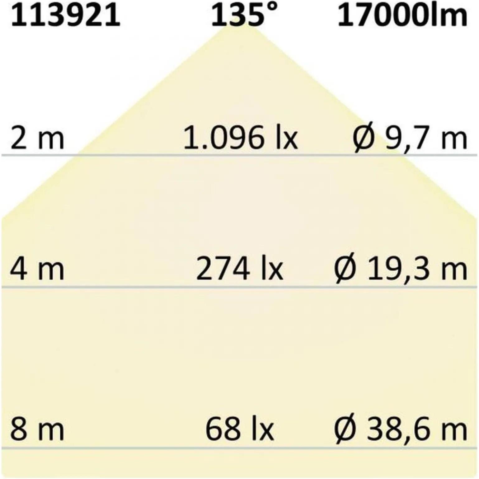 Thumbnail - Isoled, Fassadenbeleuchtung, Fluter (17000 lm, IP66)