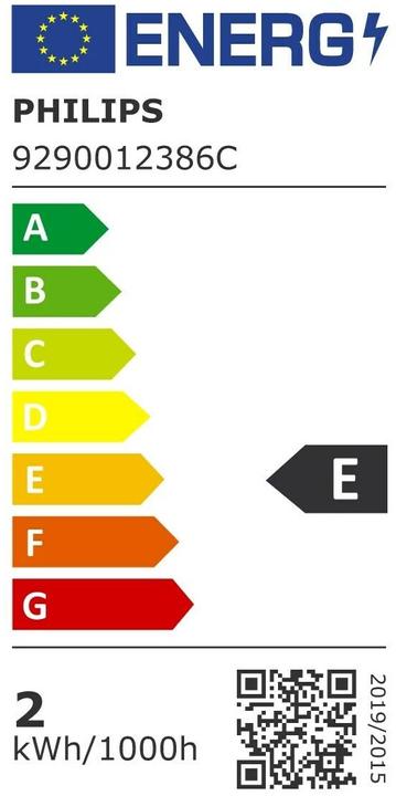 Energy Label Philips Lamp 2 W (25 W) E14 Warm white (E14, 2 W, 250 lm, 1 x, E)