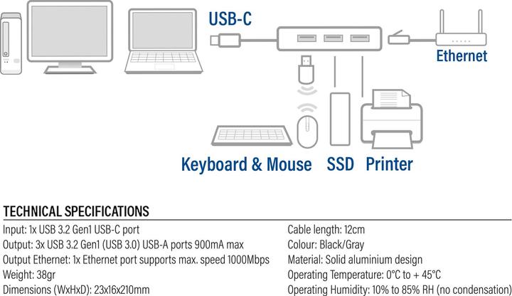 Nährwerte und Zutaten ACT AC7055 (USB-C, 3 Ports)