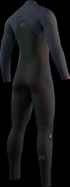 Wetsuits