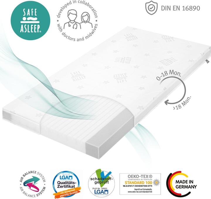 Immagine prodotto Roba Equilibrio dell'aria Plus (60 x 120 cm)