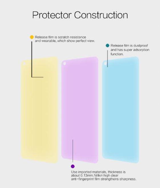 Produktbild Nillkin Super Clear Series Schutzfolie (1 Stück, OnePlus 9)