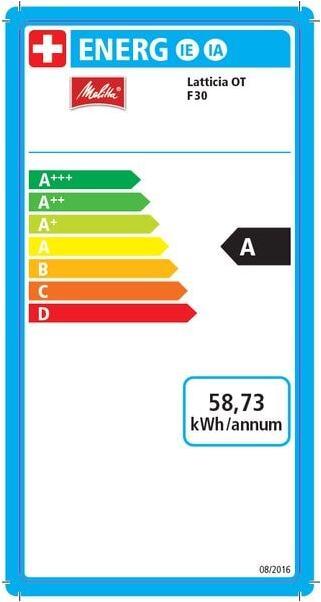 Energie-Label Melitta Latticia OT matt/schwarz