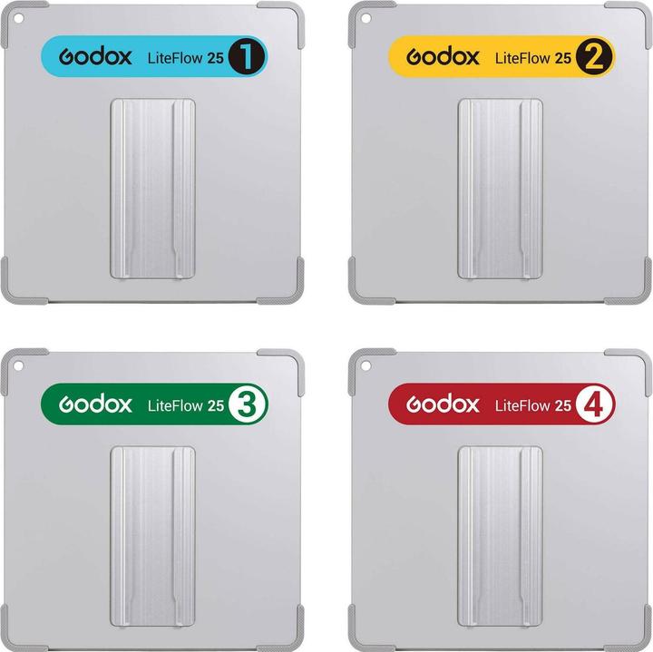 Produktbild Godox LiteFlow 25 Kit KNOWLED Cine Lighting Reflektor (Blitzdiffusor)