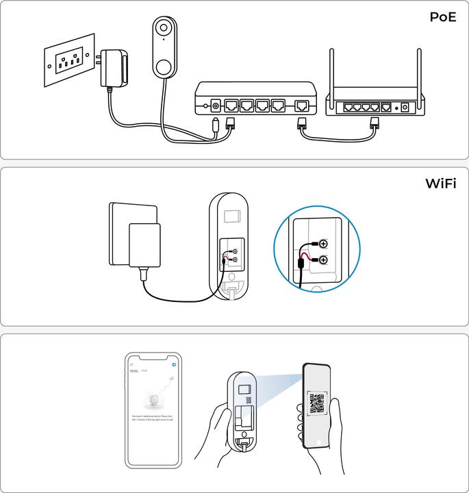Image du produit Reolink Doorbell vidéo Wifi (Sans fil)
