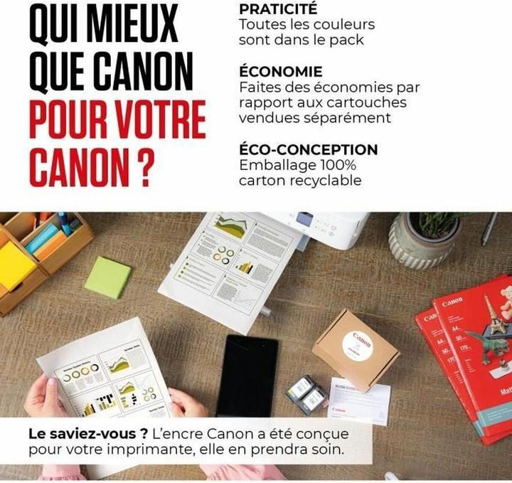 Actual product image Canon CLI-581 Multipack (M, C, Y, FC)