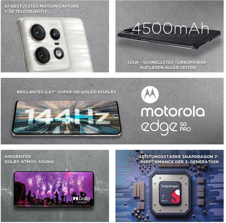 Produktbild Motorola Edge 50 Pro (512 GB, Moonlight Pearl, 6.67", Dual SIM, 5G)