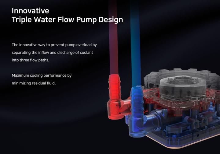 Actual product image Zalman ALPHA24 White CPU Liquid Cooler 240mm Radiator 2 x 10 mm Fan ARGB pump Dual