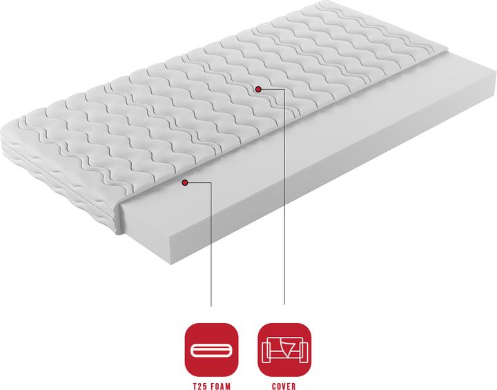 Produktbild ADRK Furniture Schaumstoffmatratze ZENA 160x200 cm (Schaumstoffkern, 160 x 200 cm)