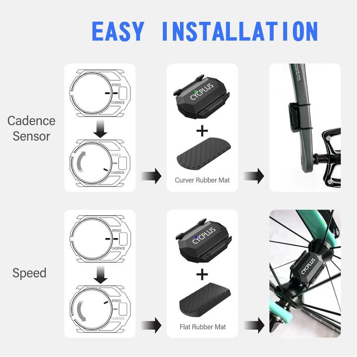 Actual product image Cycplus Cadence speed sensor C3