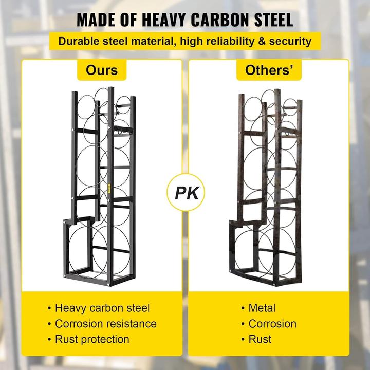 Actual product image Vevor Refrigerant Tank Rack