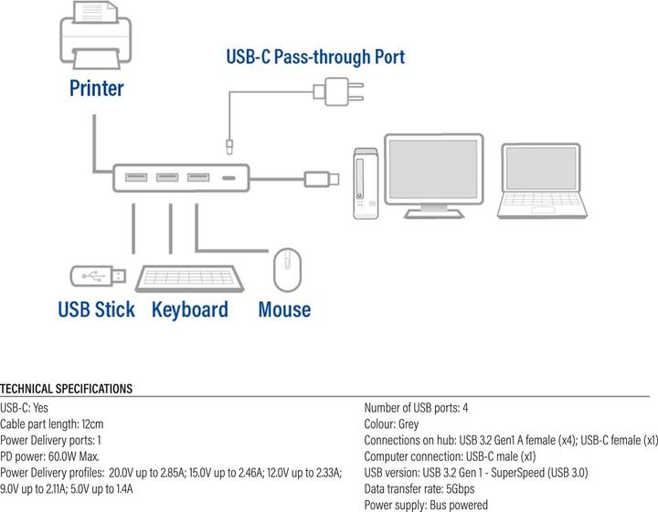 Produktbild ACT USB-C Hub with 4x USB-A, USB-C PD Pass-Through 60W USB-C (USB-C, 5 Ports)