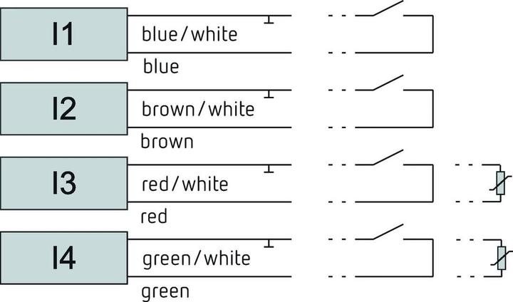 Immagine prodotto Theben LUXORliving R718