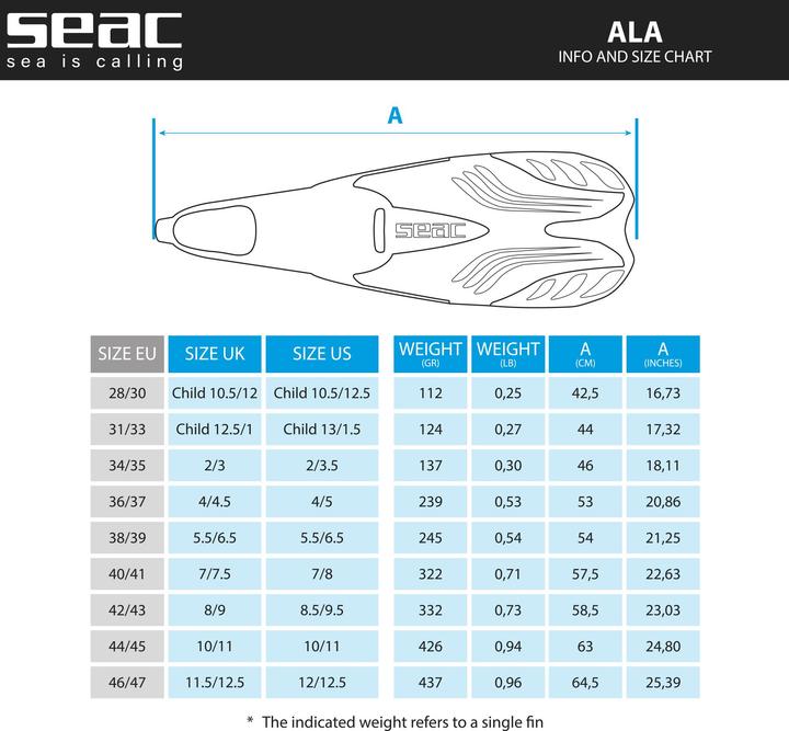 Actual product image Seac Flosse Ala (34 - 35)