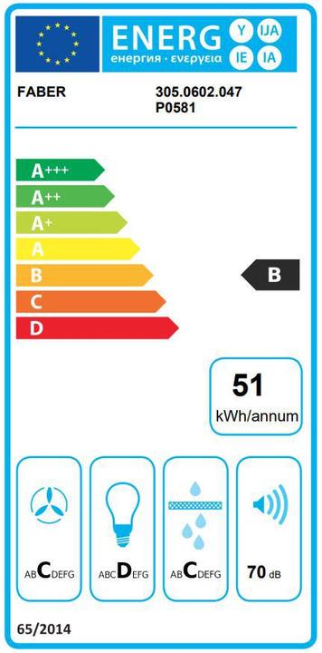 Energy Label Inka Plus Hc X A52 (Flat-screen hood)