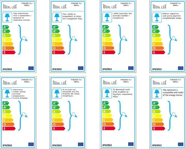 Energy Label Ideal lux FIRENZE table lamp E14 ⌀240mm white 012889 (E27)