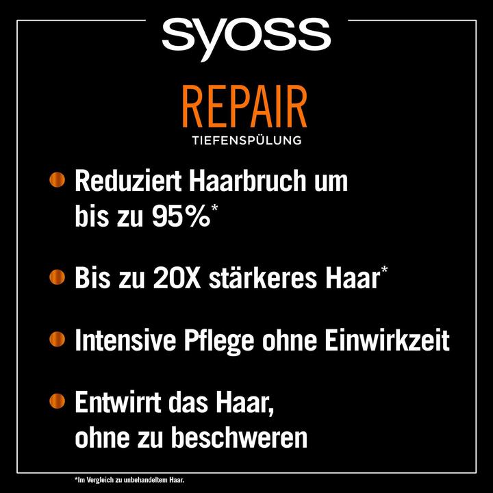Actual product image Syoss Repair (250 ml)