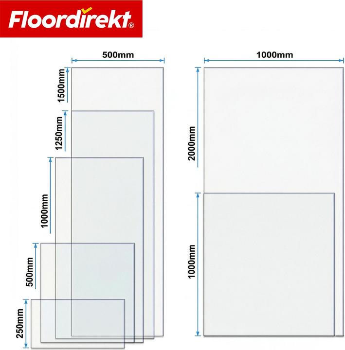 Actual product image Floordirekt Kunstoffplatten
