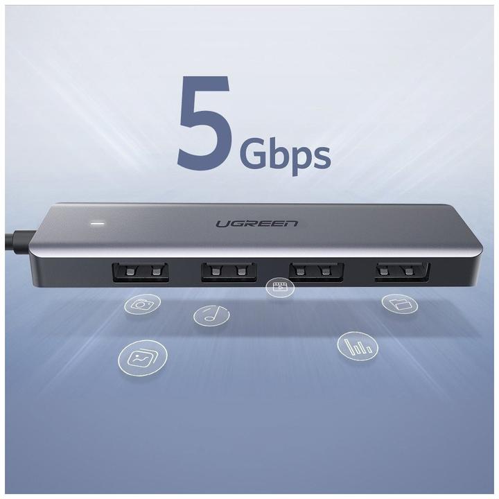 Immagine prodotto Ugreen 4 Port-C Hub (USB-C, 4 Porti)