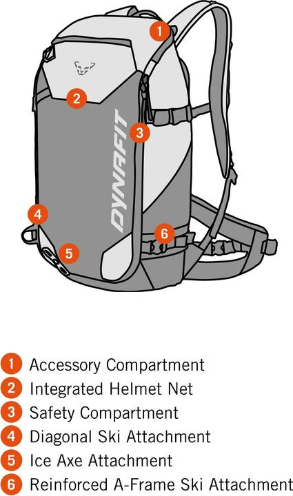 Actual product image Dynafit Tigard 24 Backpack Unisex (24 l)