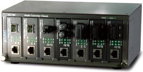 Image du produit Planet Convertisseur média 7 slots 10