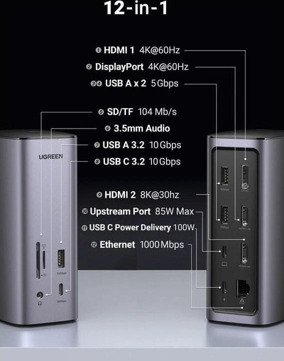 Actual product image Ugreen Multi (USB-C, 12 Ports)