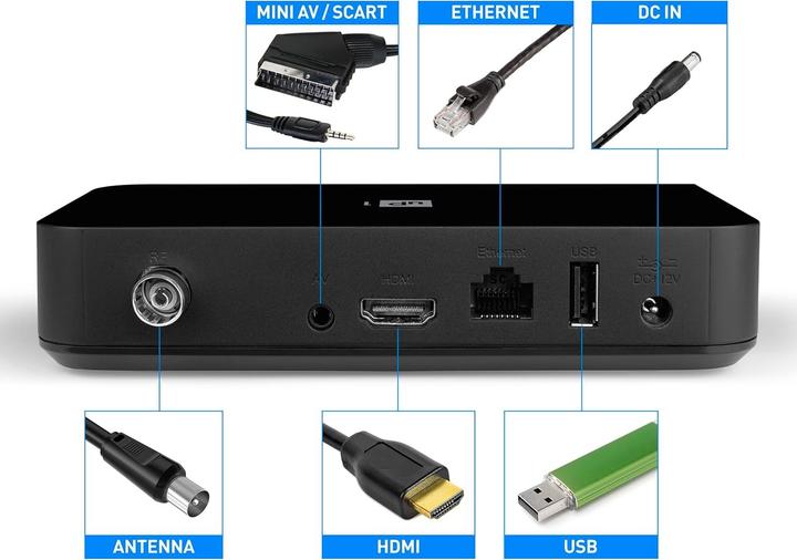 Actual product image Telesystem 21005356 (DVB-T, DVB-T2)