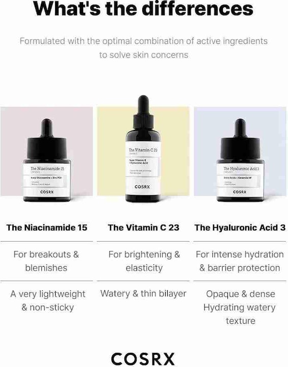 Actual product image Cosrx The Niacinamide 15 Serum (20 ml)