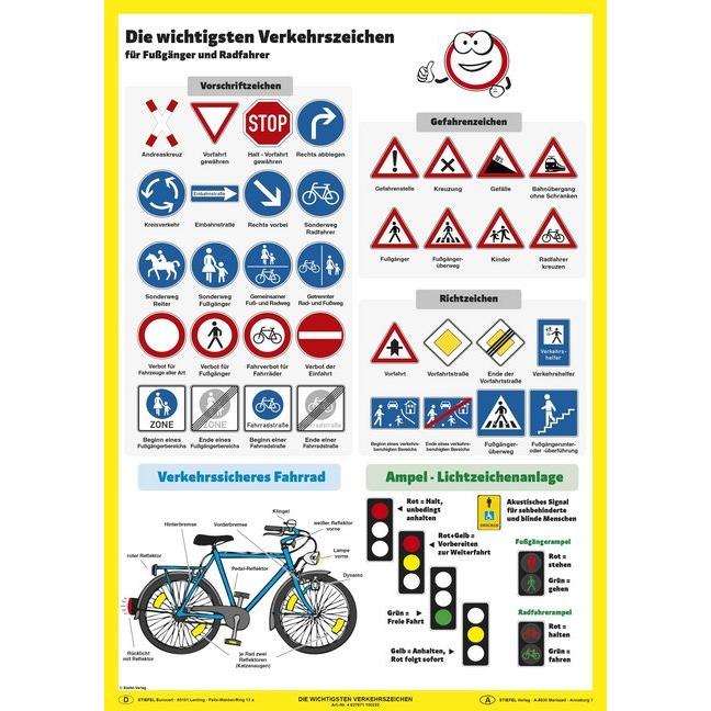 :Die wichtigsten Verkehrszeichen, Kinderbücher von Heinrich Stiefel