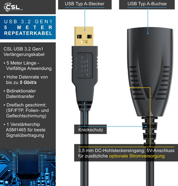 Produktbild CSL USB 3.0 Verlängerungskabel - Verstärker - Repeaterkabel - Repeater Kabel mit Signalverstärkung (5 m, USB 3.0)
